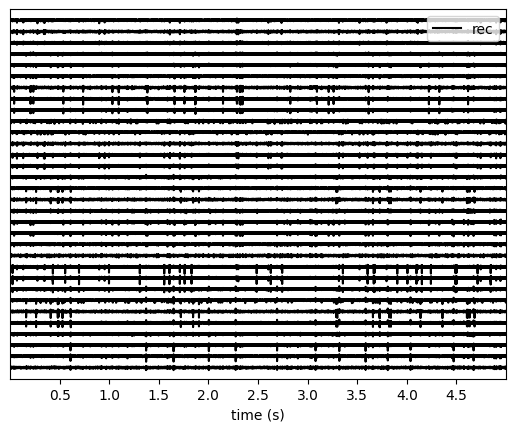 Read various formats