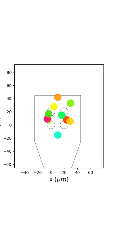 plot 3 waveforms gallery